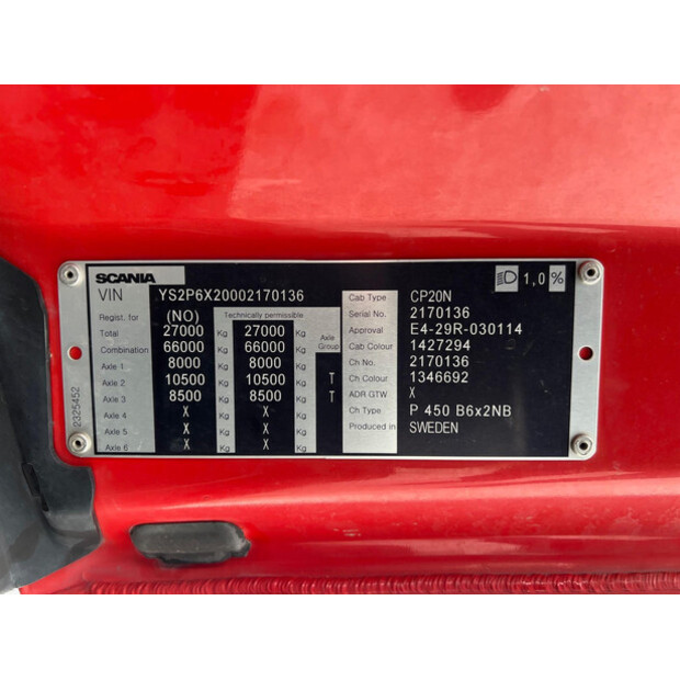 2020 سكانيا P450-45034931