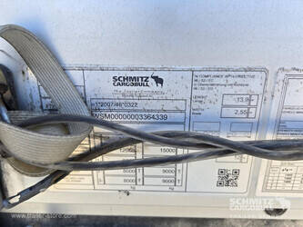 2021-schmitz-others-1407854-45036158