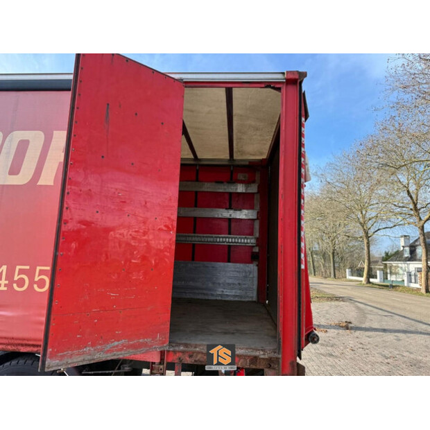 2007 Scania P 230-45036561