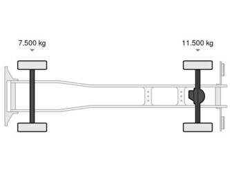 2013-mercedes-benz-antos-1407928-45036688