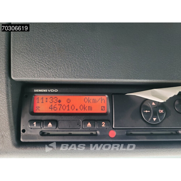 2007 MAN TGX 33.680-45036929