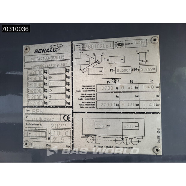 2022 بينالو BEN-45037151