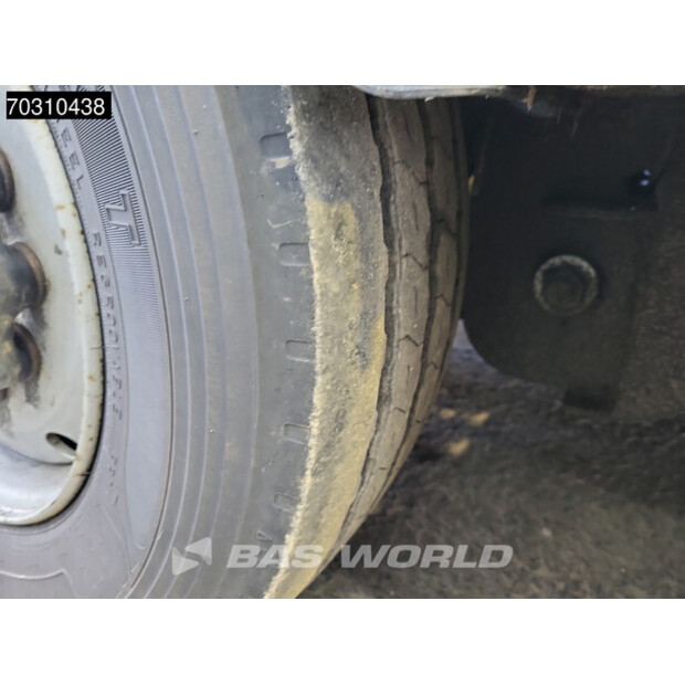 2019 Scania P450-45051428