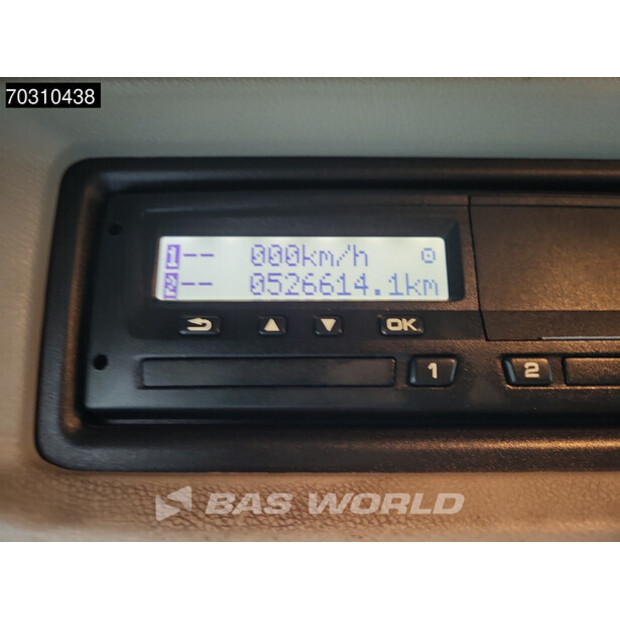 2019 Scania P450-45051441