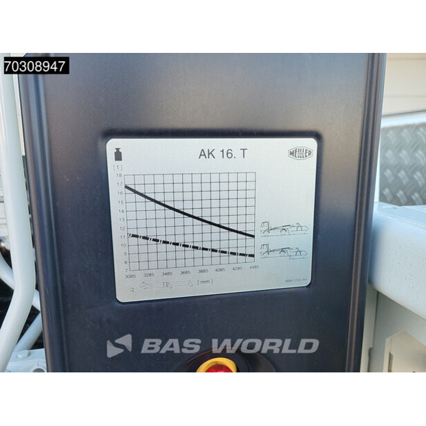 2024 Iveco X-WAY 420-45053075