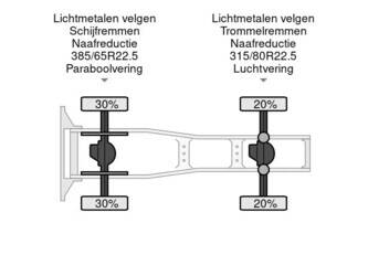 2020-man-tgs-18-510-bls-1408090-45053263