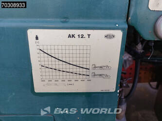 2016-mercedes-benz-arocs-1833-1405130-45060829