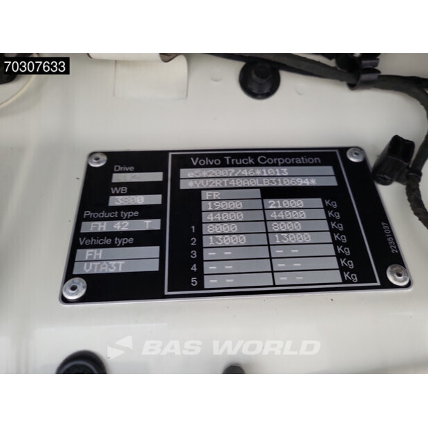 2020 Volvo FH500-45061290