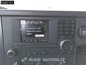 2015-mercedes-benz-arocs-1845-1408322-45061380