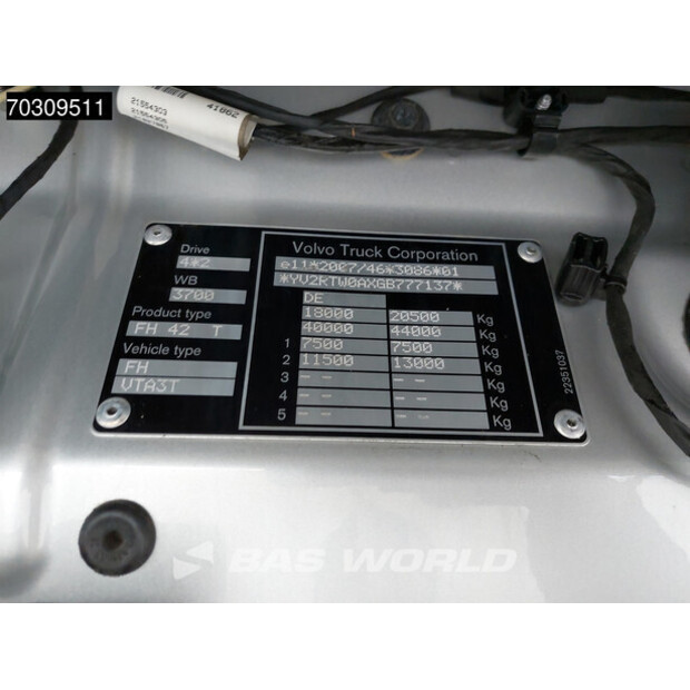 2016 Volvo FH 420-45061525