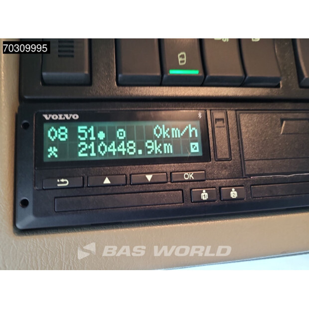 2020 Volvo FM380-45091988