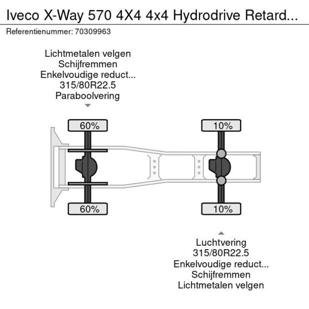 2018 Iveco X-Way 570-45108554