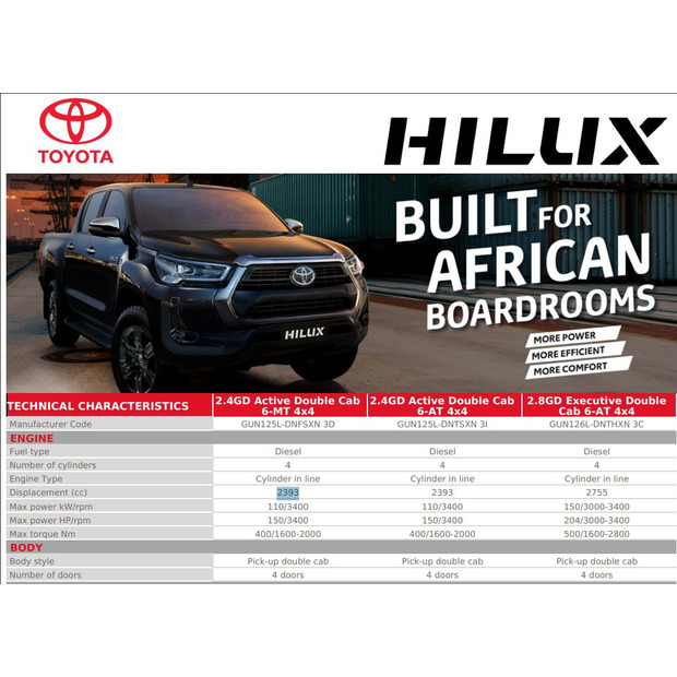 2025 Toyota Hilux-45112849
