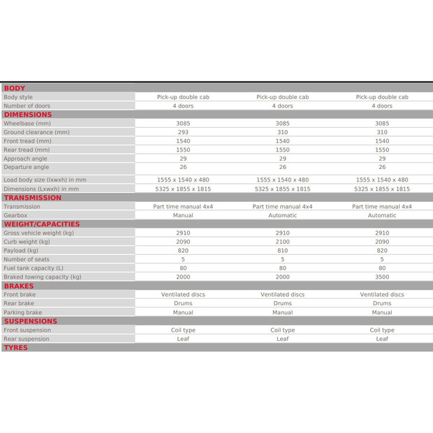 2025 Toyota Hilux-45112850