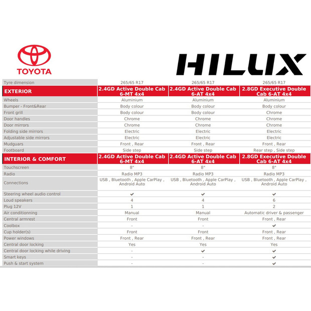 2025 Toyota Hilux-45112851