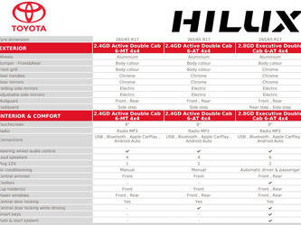 2025-toyota-hilux-45112851