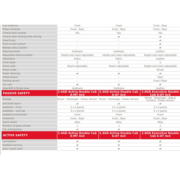 2025 Toyota Hilux-45112852