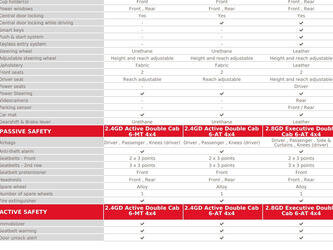 2025-toyota-hilux-45112852