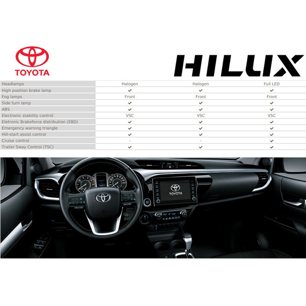 2025 Toyota Hilux-45112853