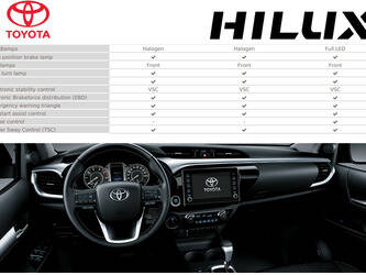 2025-toyota-hilux-45112853