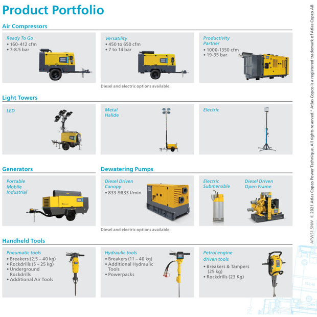 2025 Atlas Copco XAS58-45112961