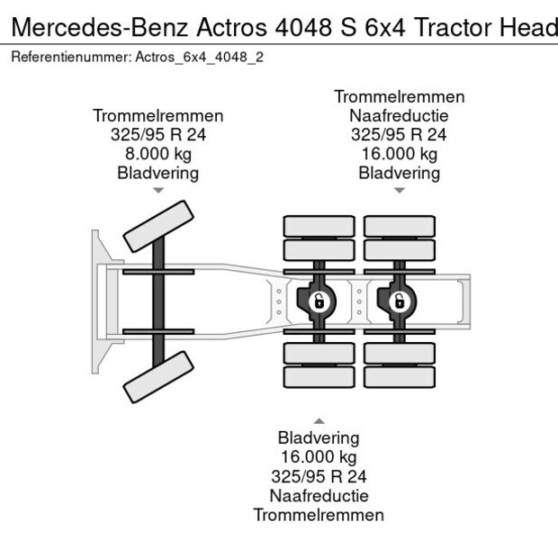 2025 Mercedes-Benz Arocs 4058 AS-45113244