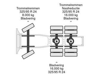 2025-mercedes-benz-arocs-4058-as-1409041-45113244