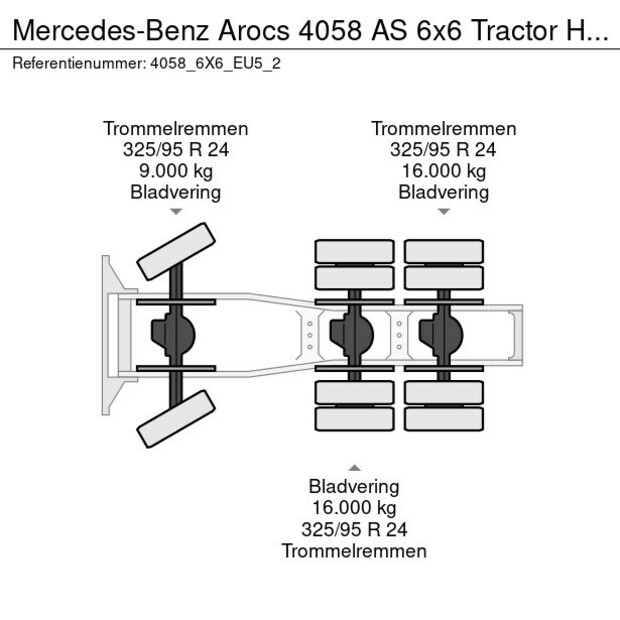 2025 Mercedes-Benz Arocs 4058 AS-45113331