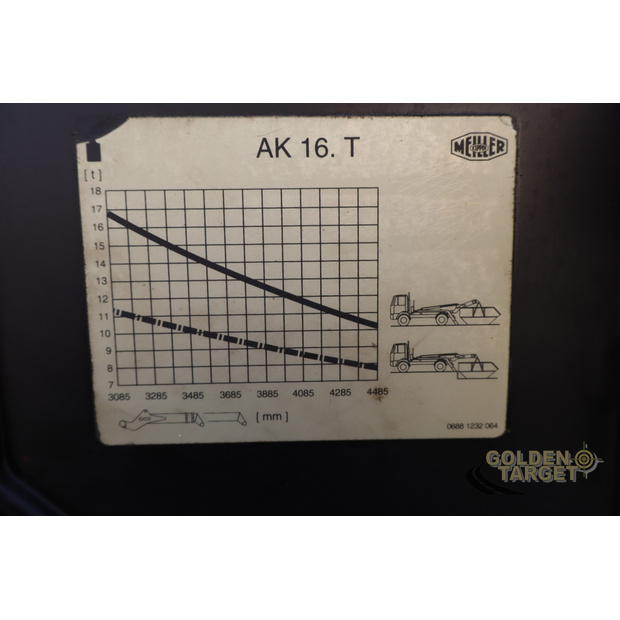 2016 رينو 480-45117822