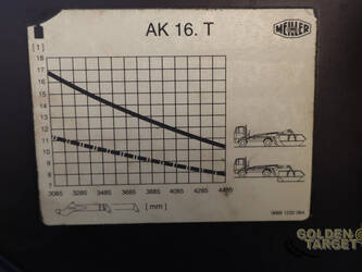 2016-renault-480-45117822