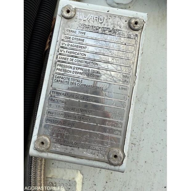 2005 Renault PREMIUM-45128012