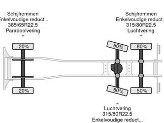2015-daf-cf290-1384524-45129673