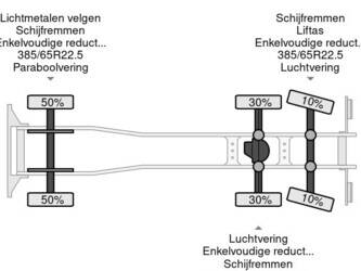 2017-volvo-fh-460-1390431-45129779