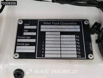 2017-volvo-fh-420-1409292-45130189