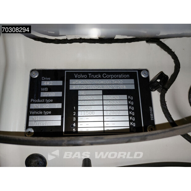 2019 Volvo FH 420-45130380