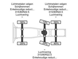 2015-mercedes-benz-actros-2658-1409299-45130453