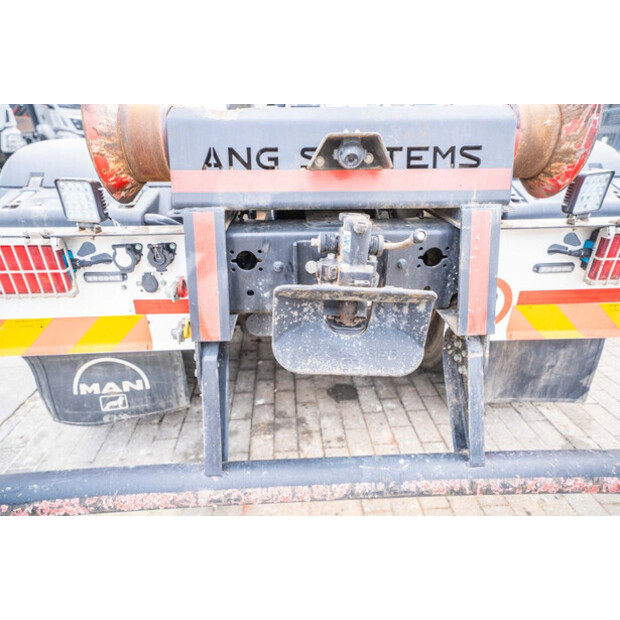 2020 مان TGS 33.470 BL-45132735