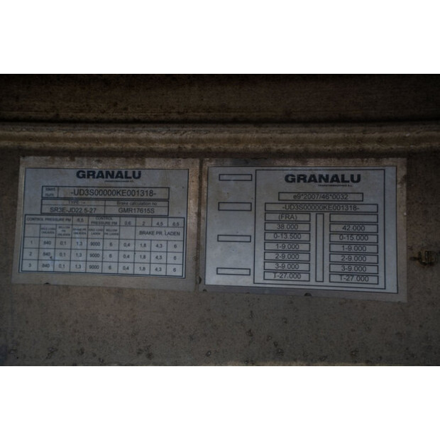 2020 جرانالو OTHERS-45132950