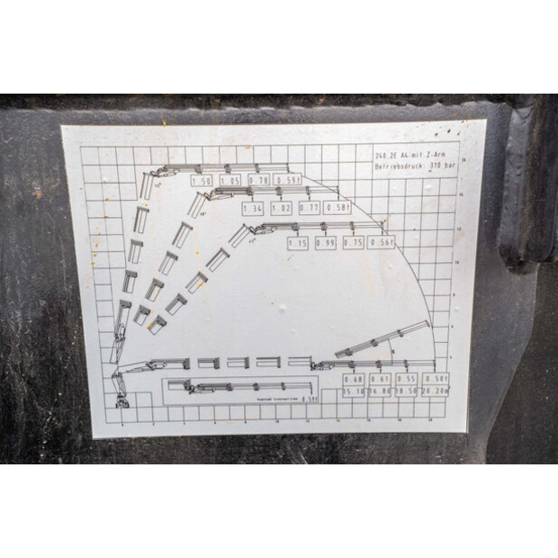 2022 مان TGM 18.250-45135062