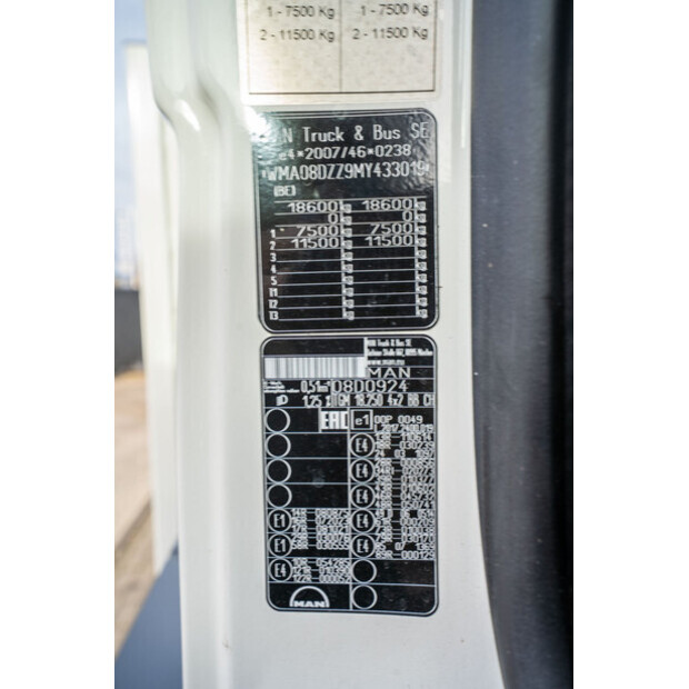 2022 مان TGM 18.250-45135074