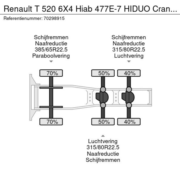 2019 Renault T520-45135084