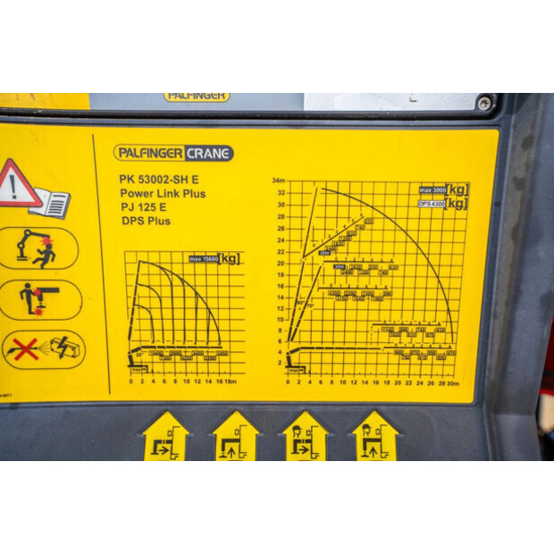 2019 مان TGS 41.460-45135136