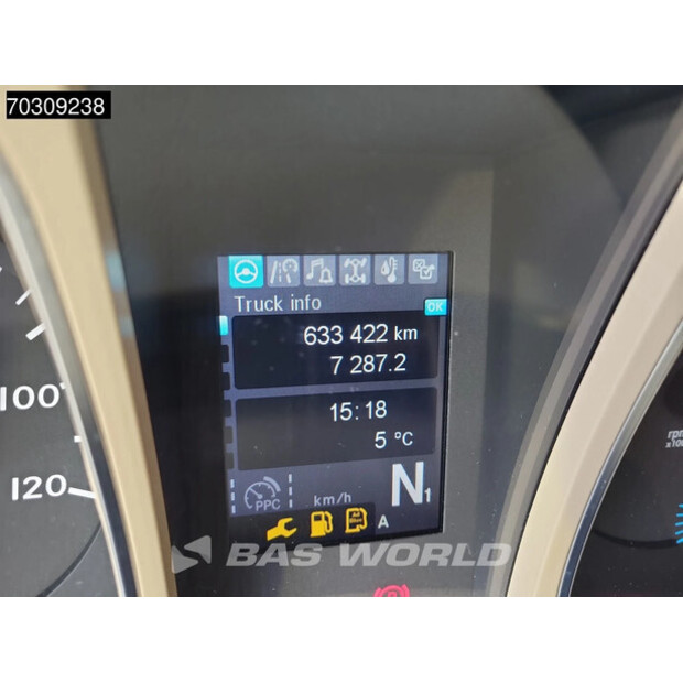 2015 Mercedes-Benz Actros 1842-45135481