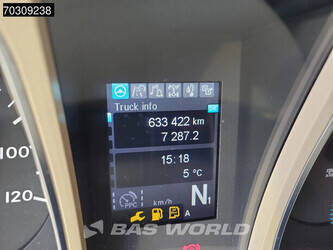 2015-mercedes-benz-actros-1842-1409524-45135481