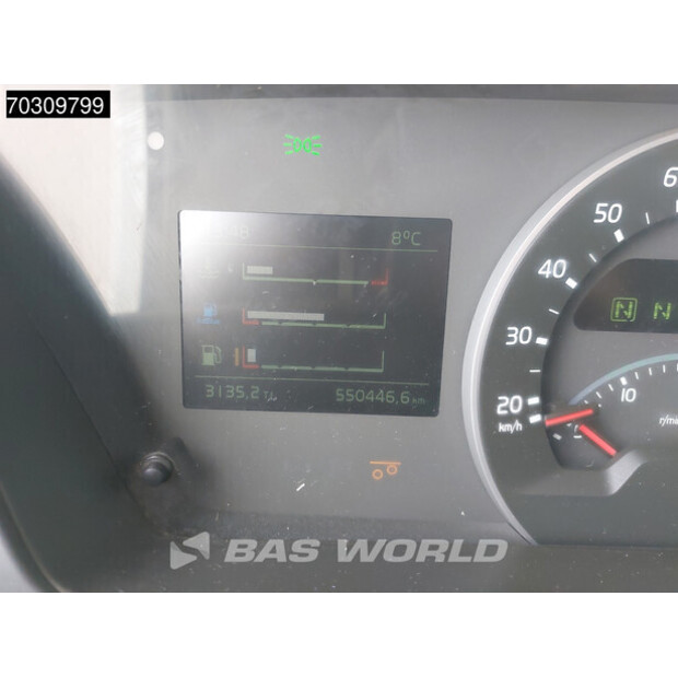 2015 Volvo FH 460-45135571