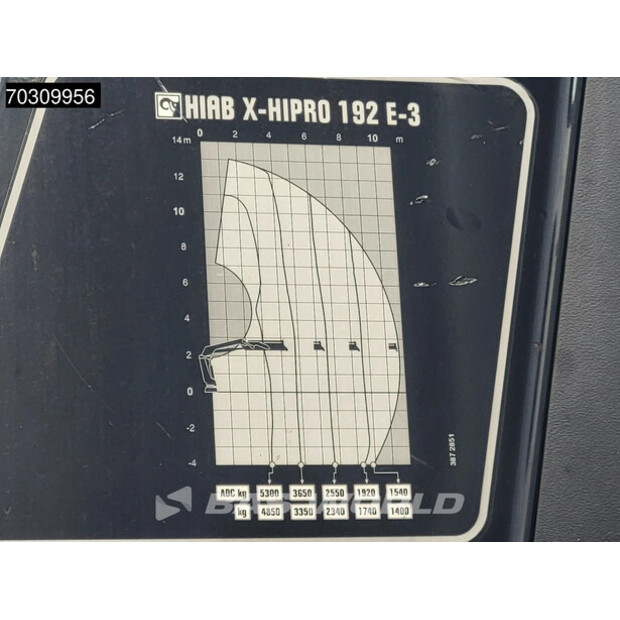 2020 مرسيدس بنز Actros 2633-45135704