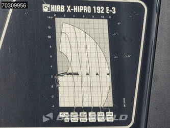 2020-mercedes-benz-actros-2633-45135704