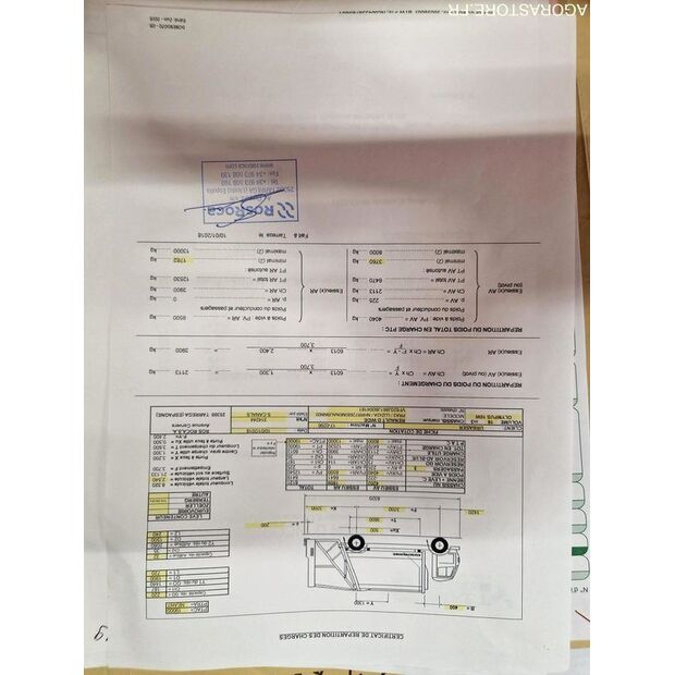 2018 Renault D WIDE-45150497