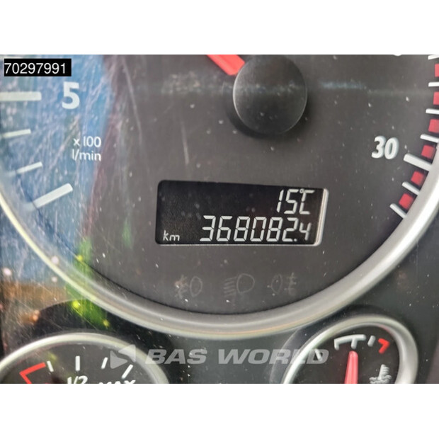 2015 MAN TGS 35.360-45151288