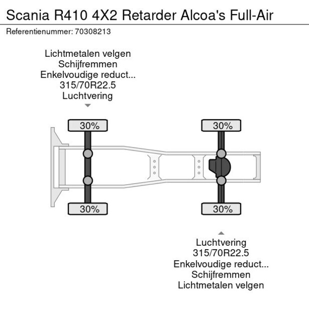 2020 Scania R410-45151380